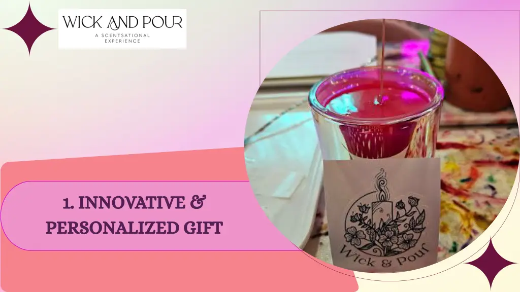 1 innovative personalized gift