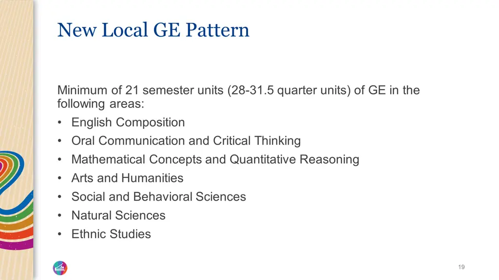 new local ge pattern