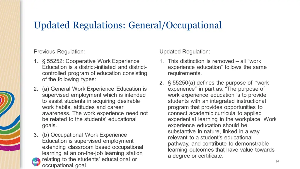 updated regulations general occupational