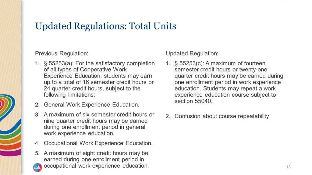 updated regulations total units