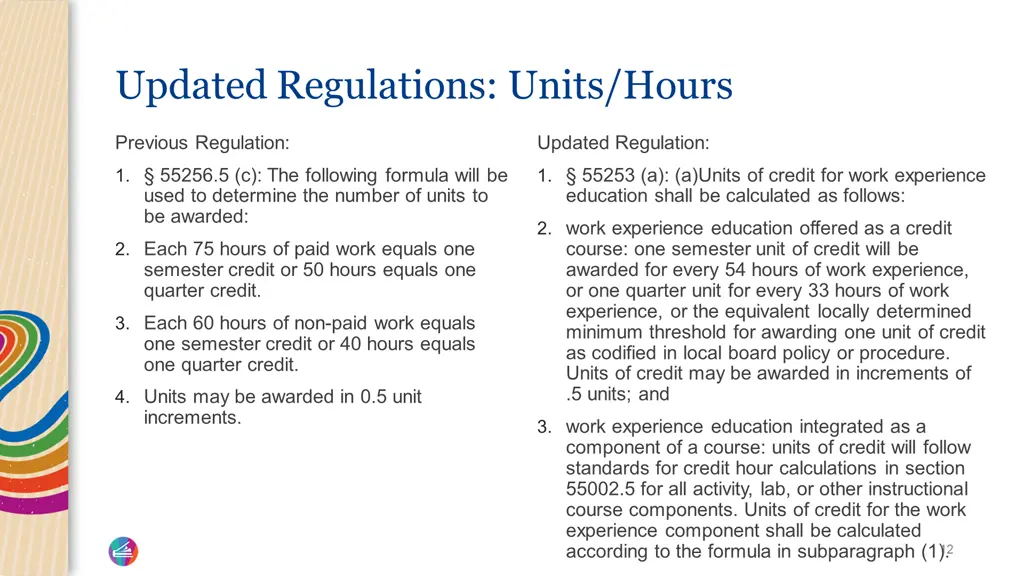 updated regulations units hours