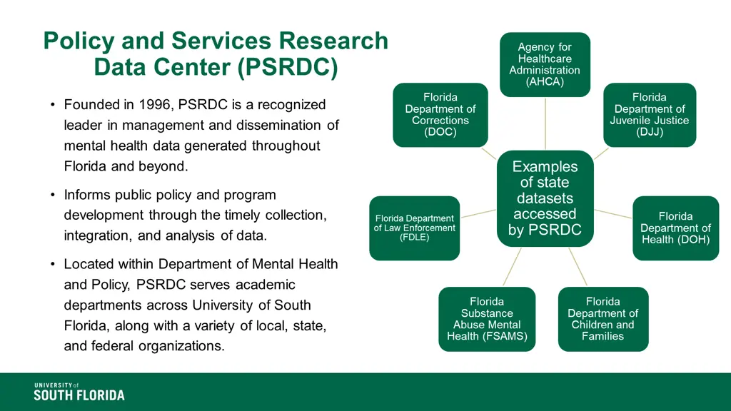 policy and services research data center psrdc