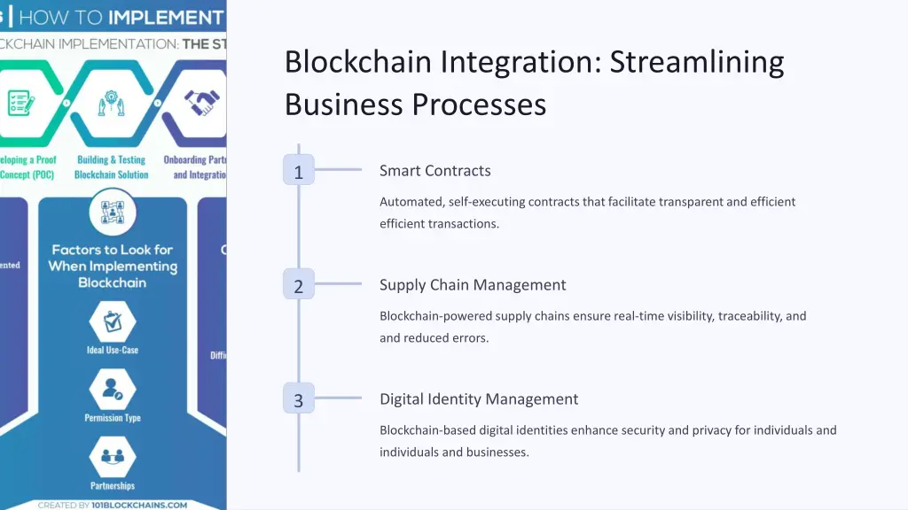 blockchain integration streamlining business