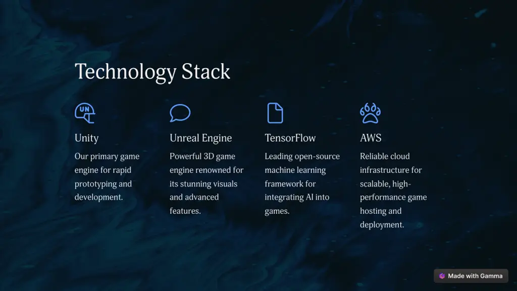 technology stack