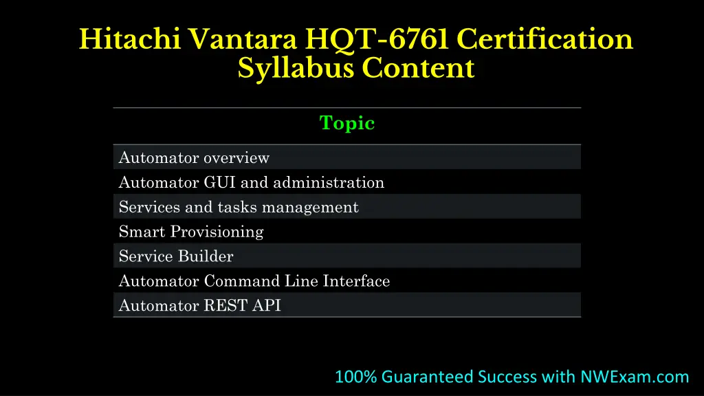 hitachi vantara hqt 6761 certification syllabus