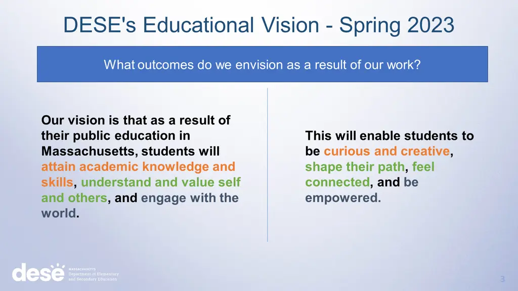 dese s educational vision spring 2023