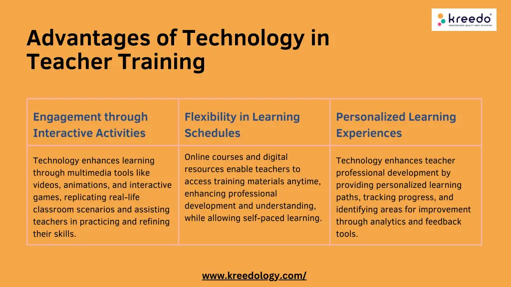 advantages of technology in teacher training
