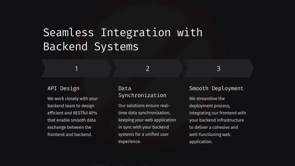 seamless integration with backend systems