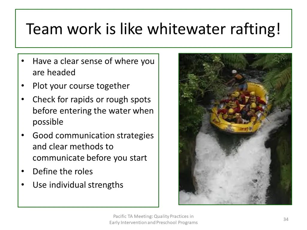 team work is like whitewater rafting