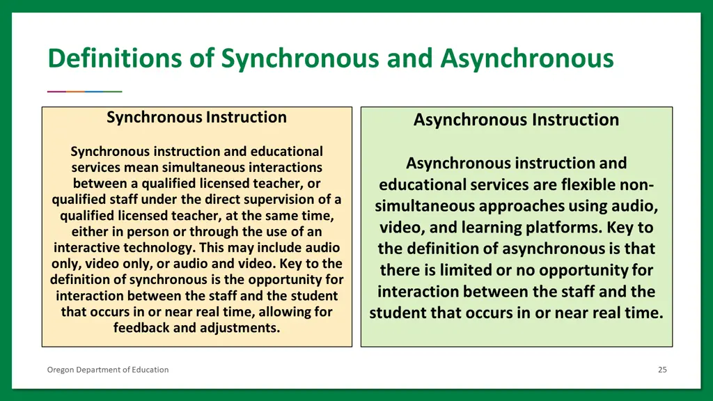 definitions of synchronous and asynchronous