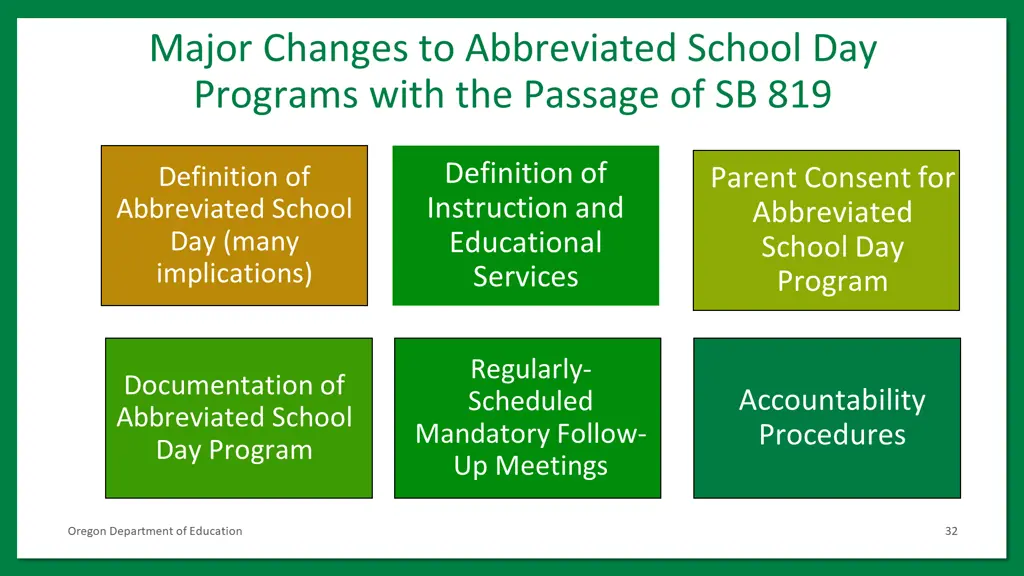 major changes to abbreviated school day programs