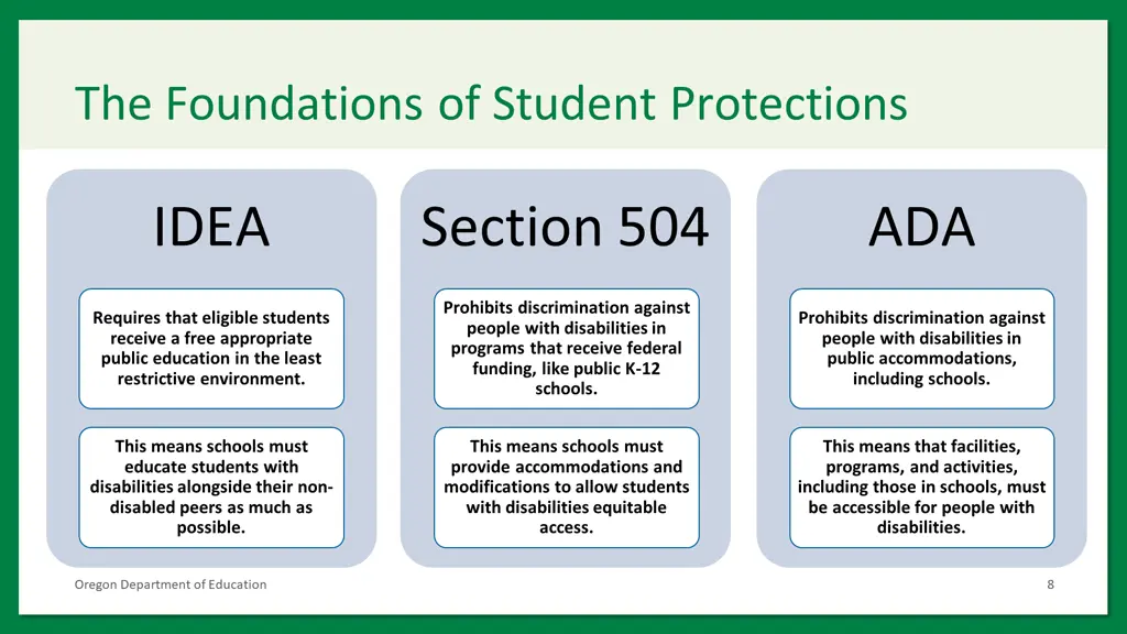 the foundations of student protections