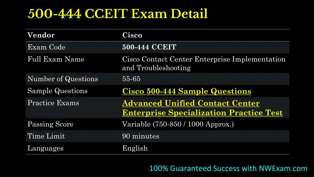 500 444 cceit exam detail