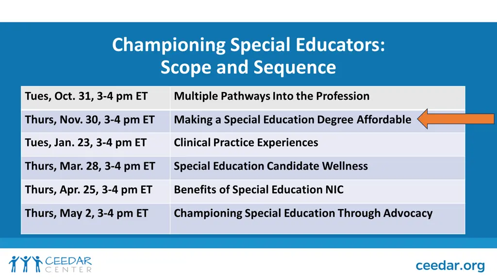 championing special educators scope and sequence