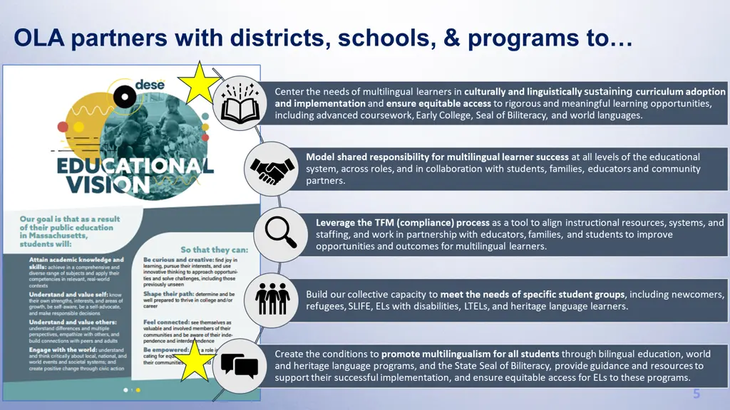 ola partners with districts schools programs to