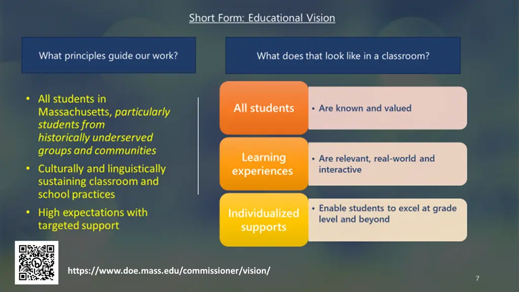 short form educational vision