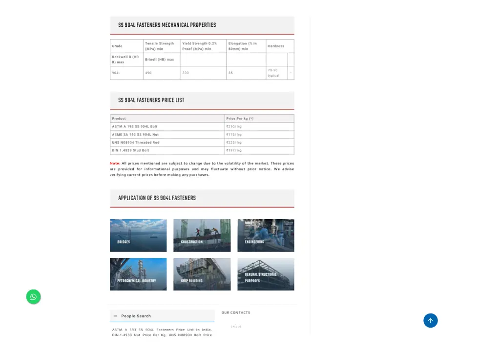 ss 904l fasteners mechanical properties