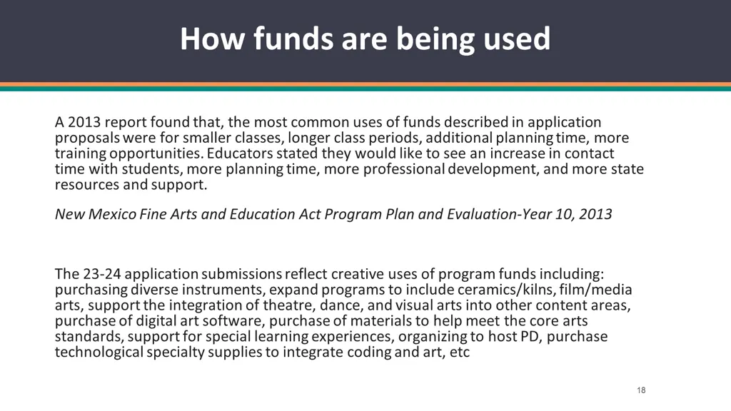 how funds are being used