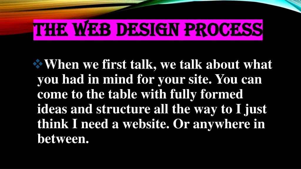 the web design process the web design process