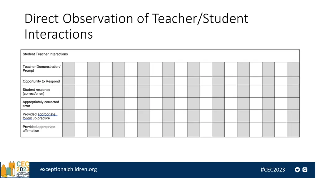 direct observation of teacher student interactions