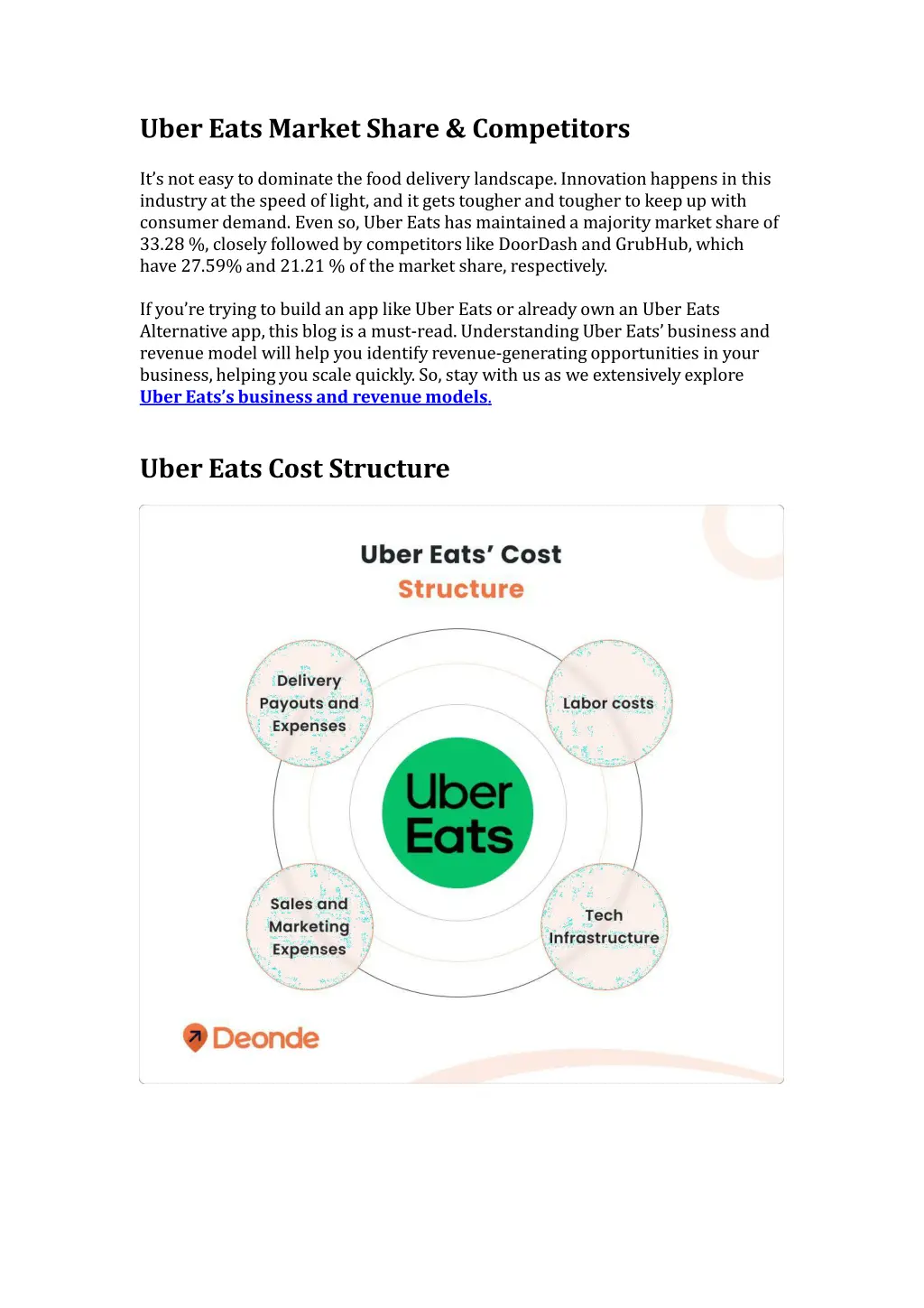 uber eats market share competitors