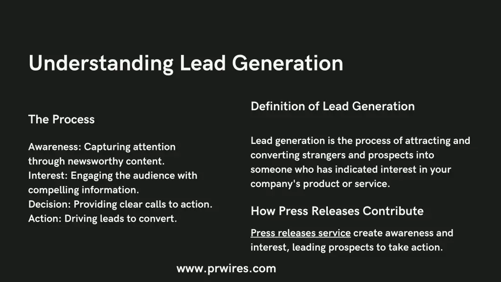 understanding lead generation