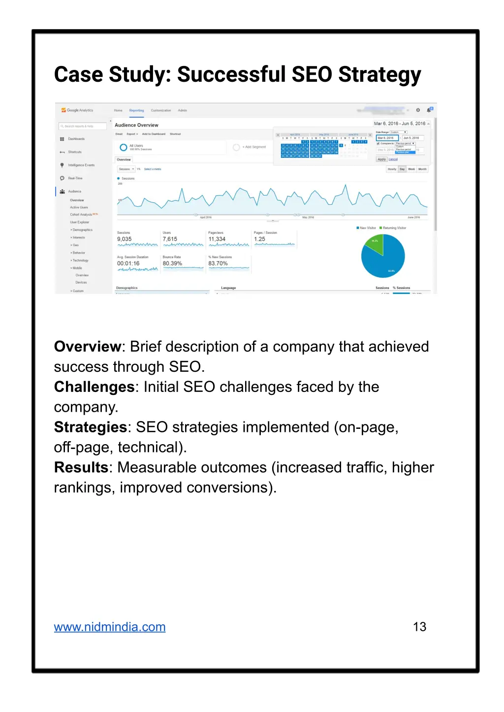 case study successful seo strategy