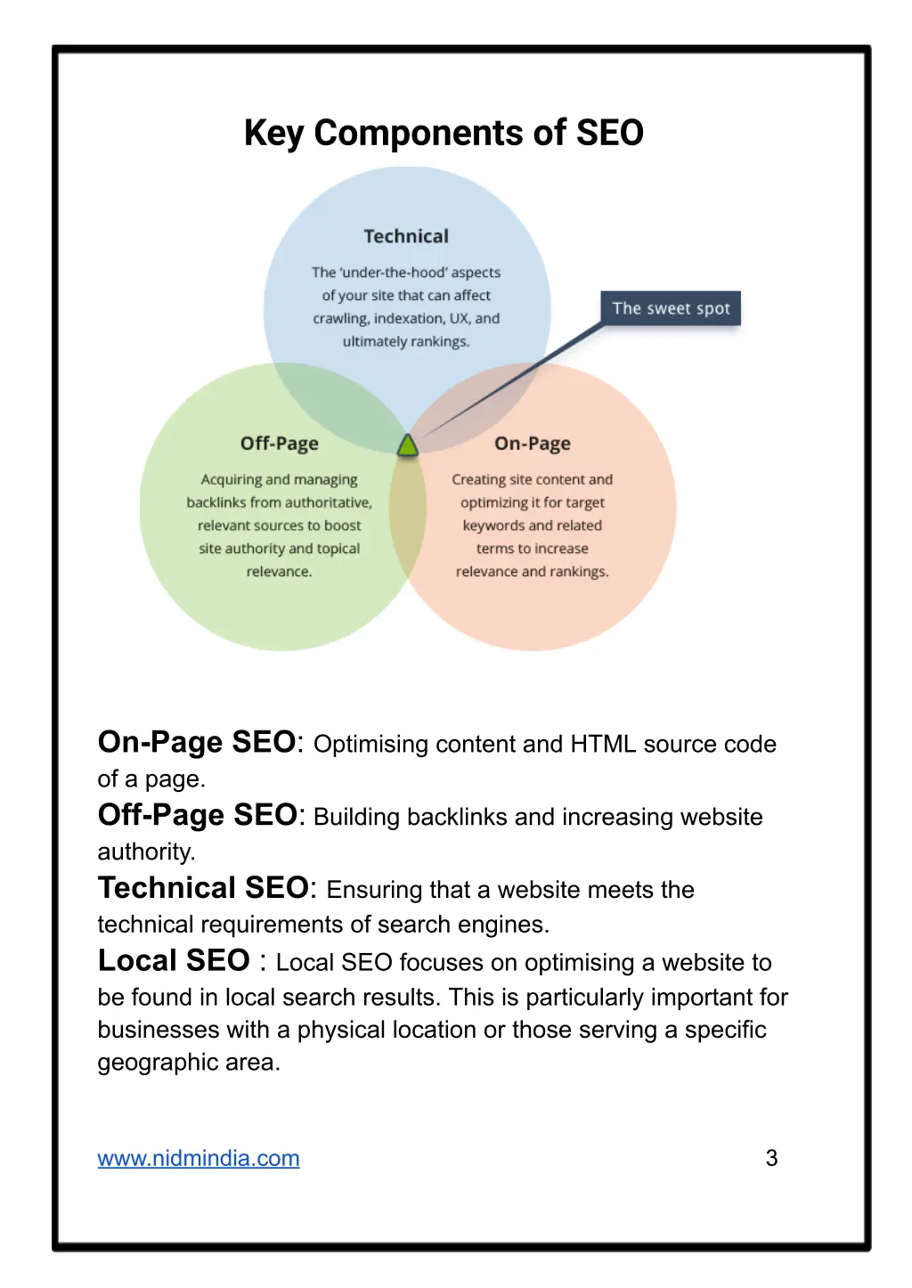 key components of seo