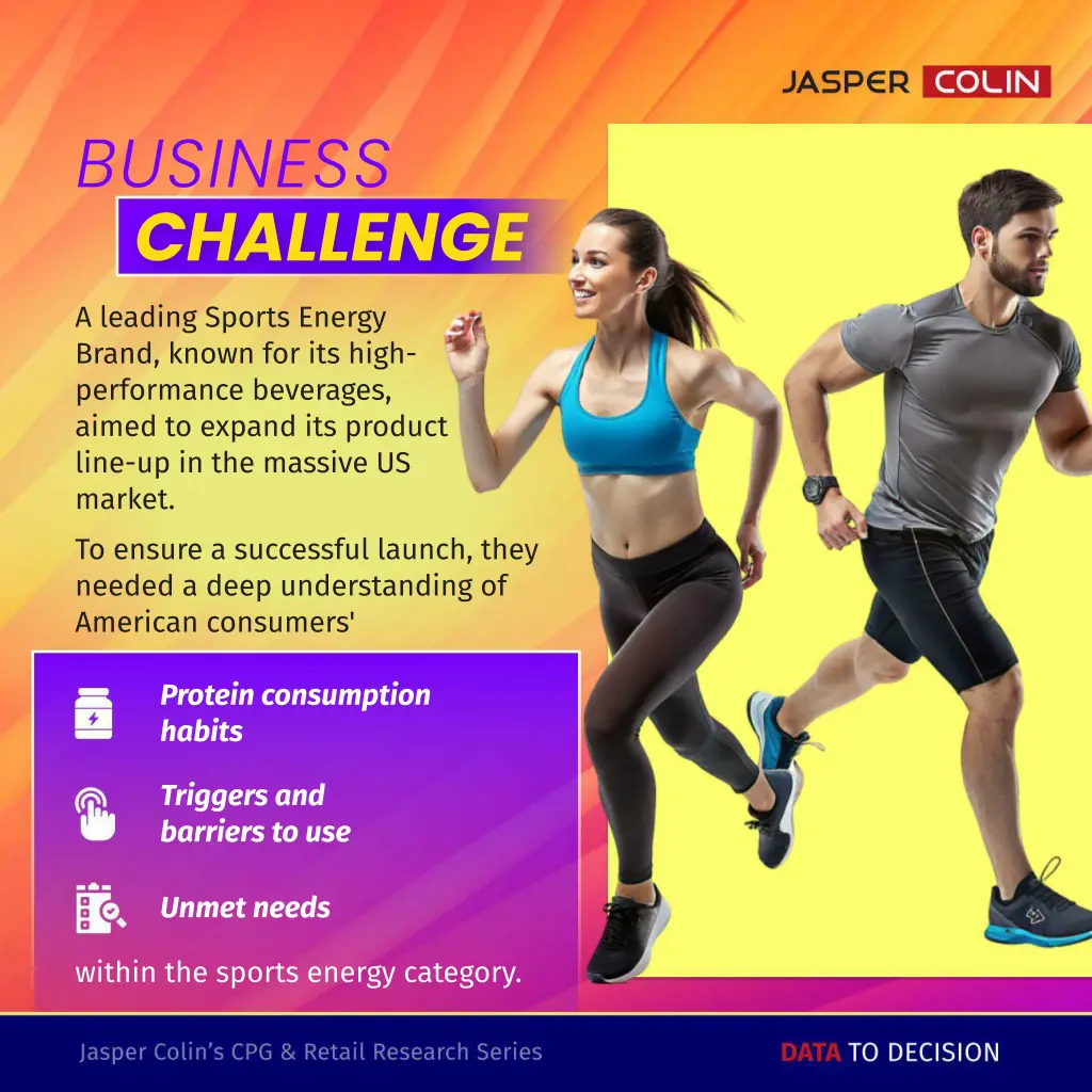 business challenge