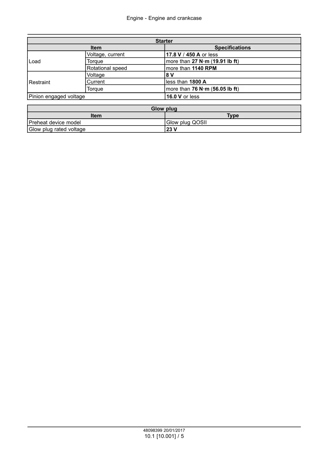 engine engine and crankcase 2