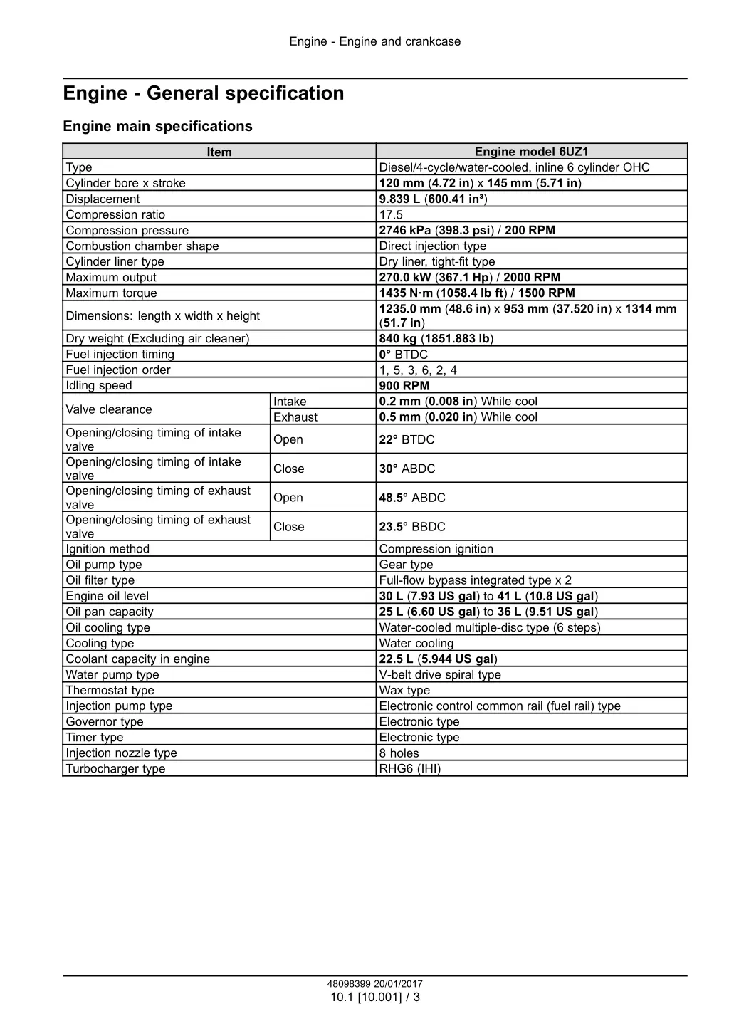 engine engine and crankcase