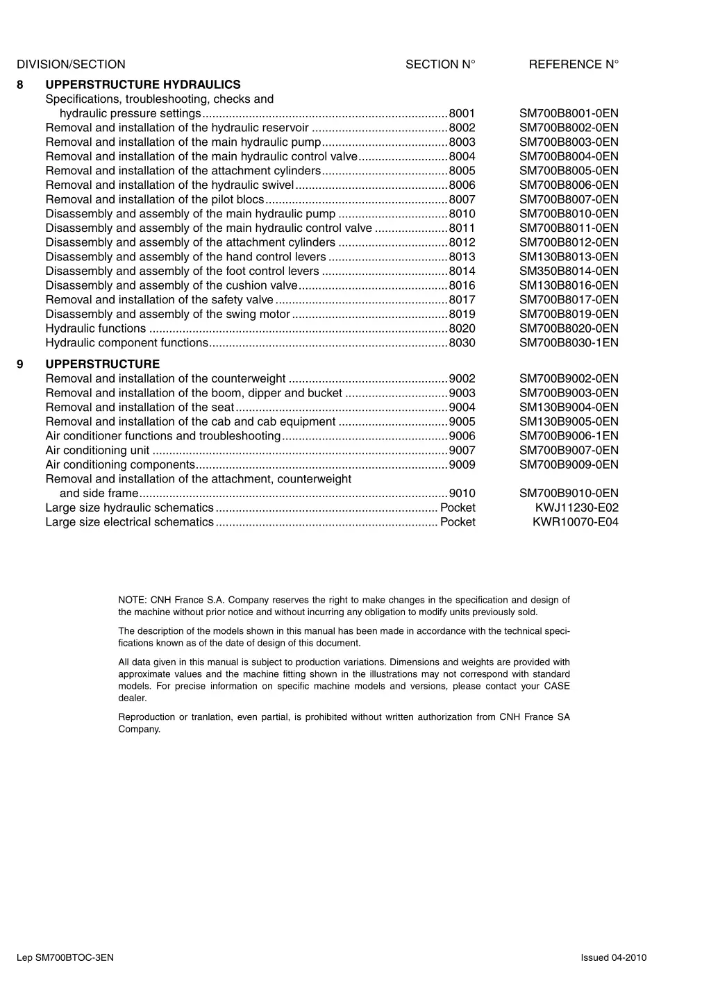 division section