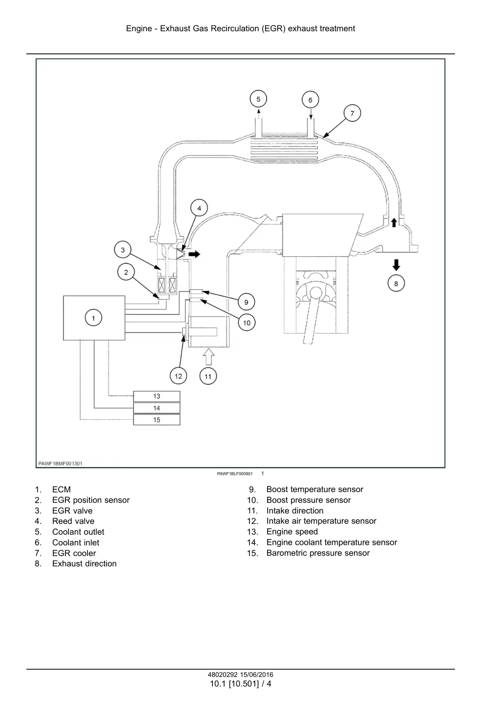 engine exhaust gas recirculation egr exhaust 1