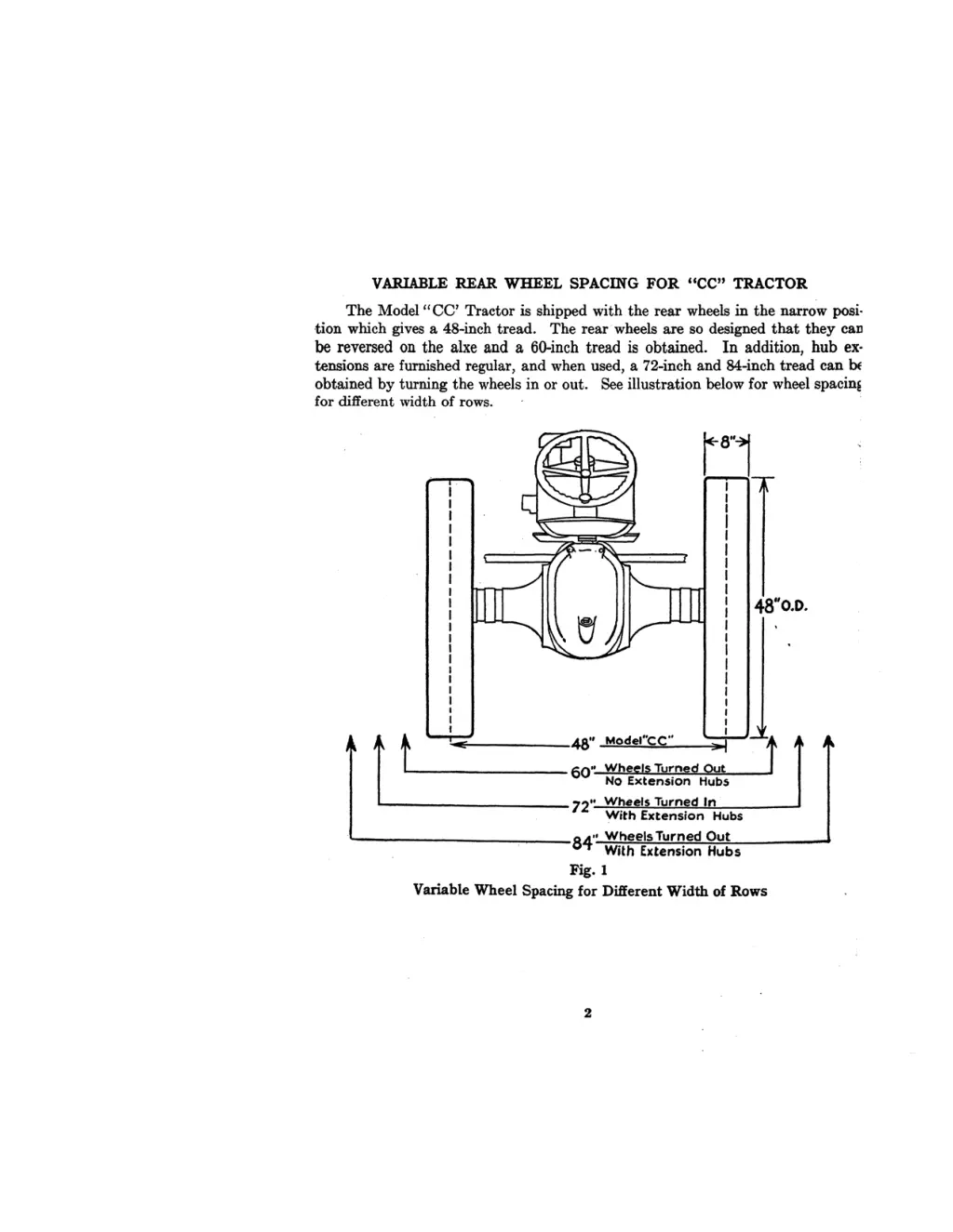 variable rear wheel spacing for cc tractor