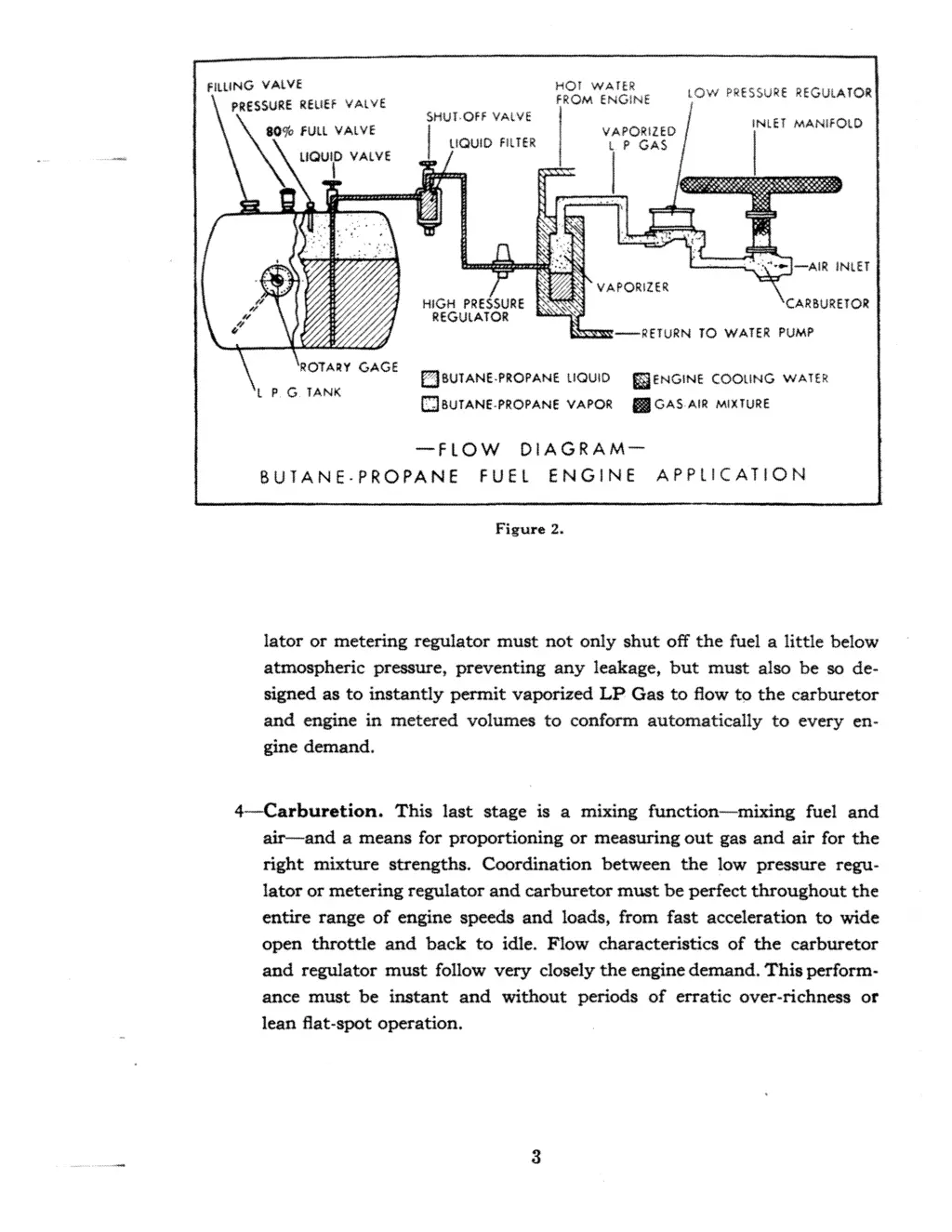 filling valve t n l l l 0 relief valve