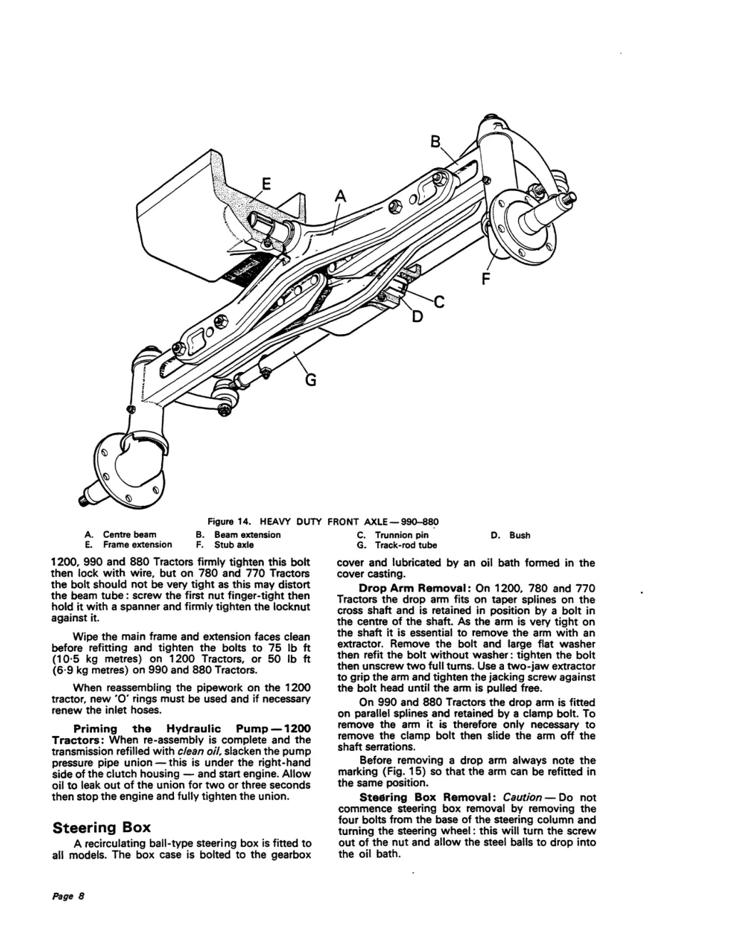 figure 14 heavy duty front a b beam extension