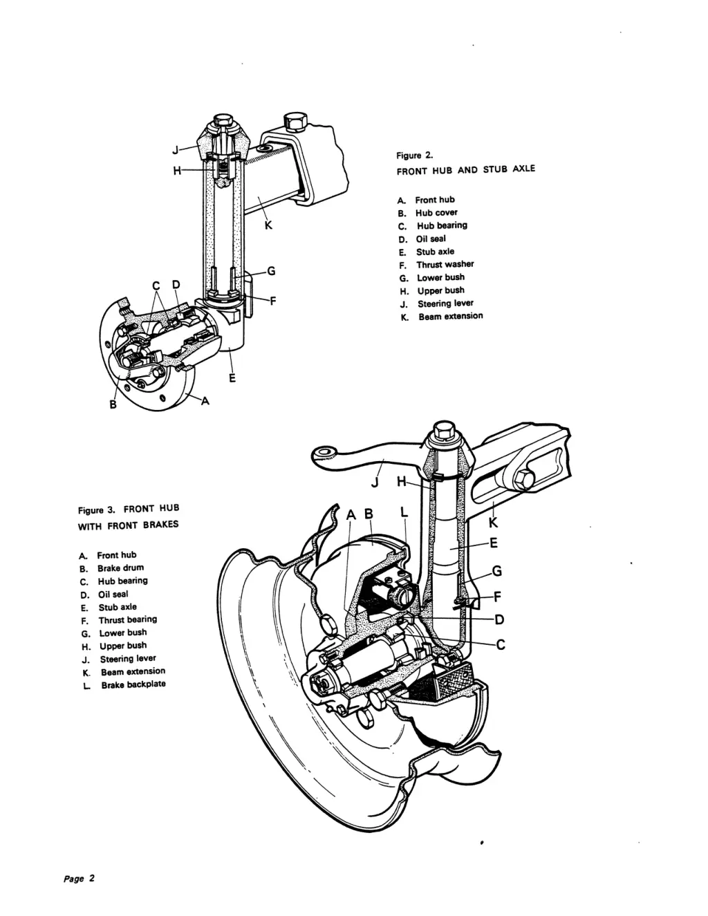 figure 2 front hub and stub axle