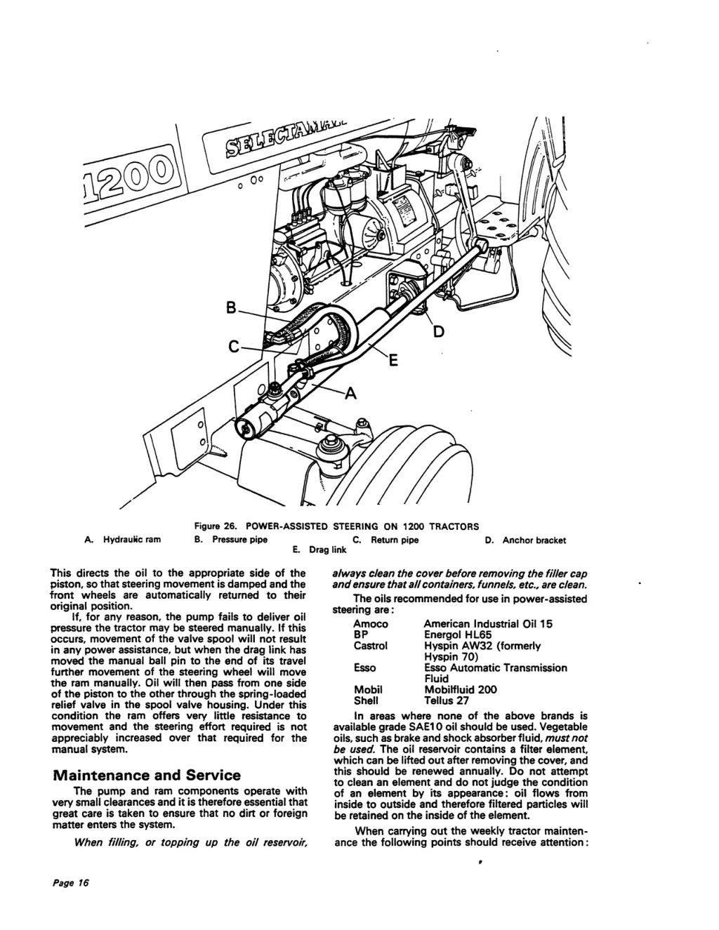 figure 26 power assisted steering on 1200