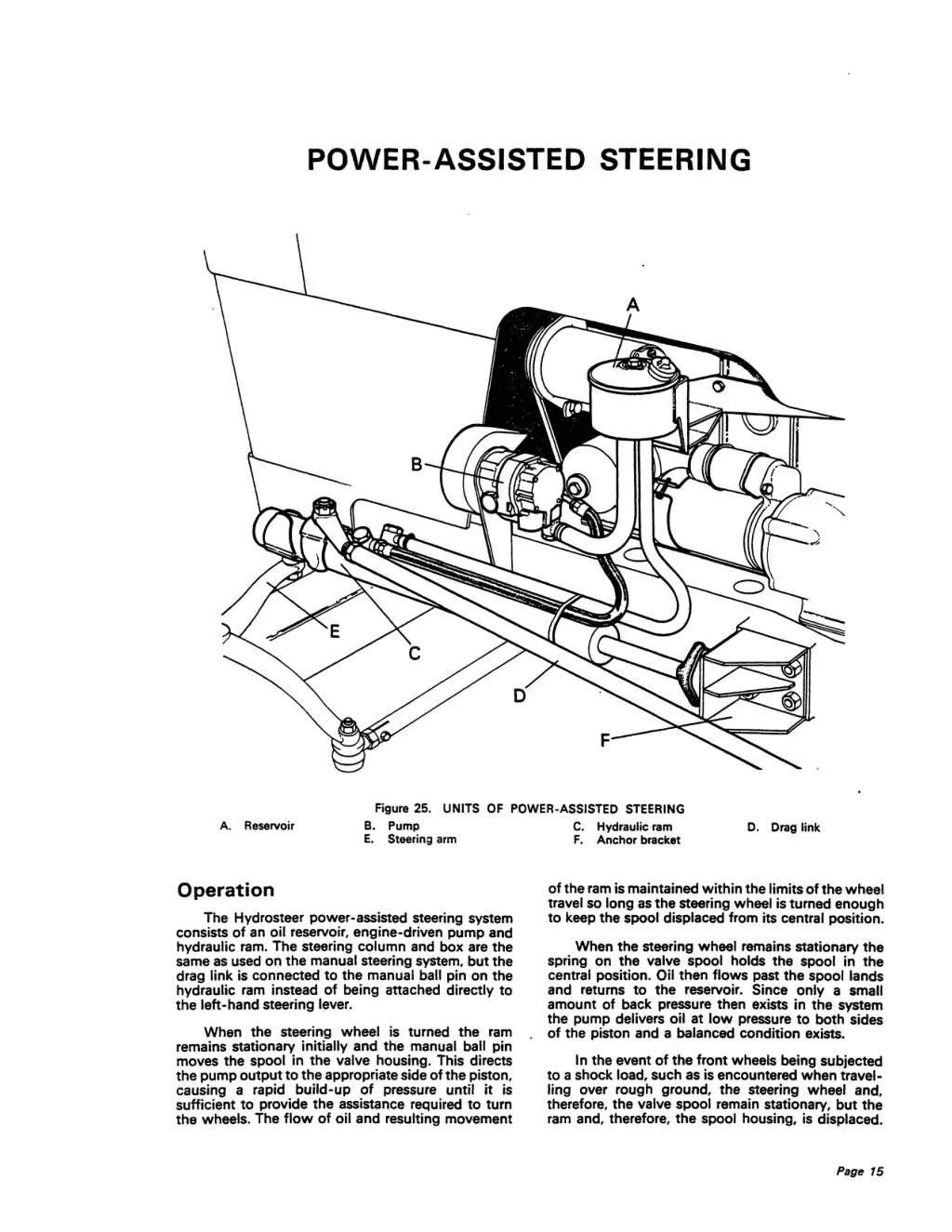 power assisted steering