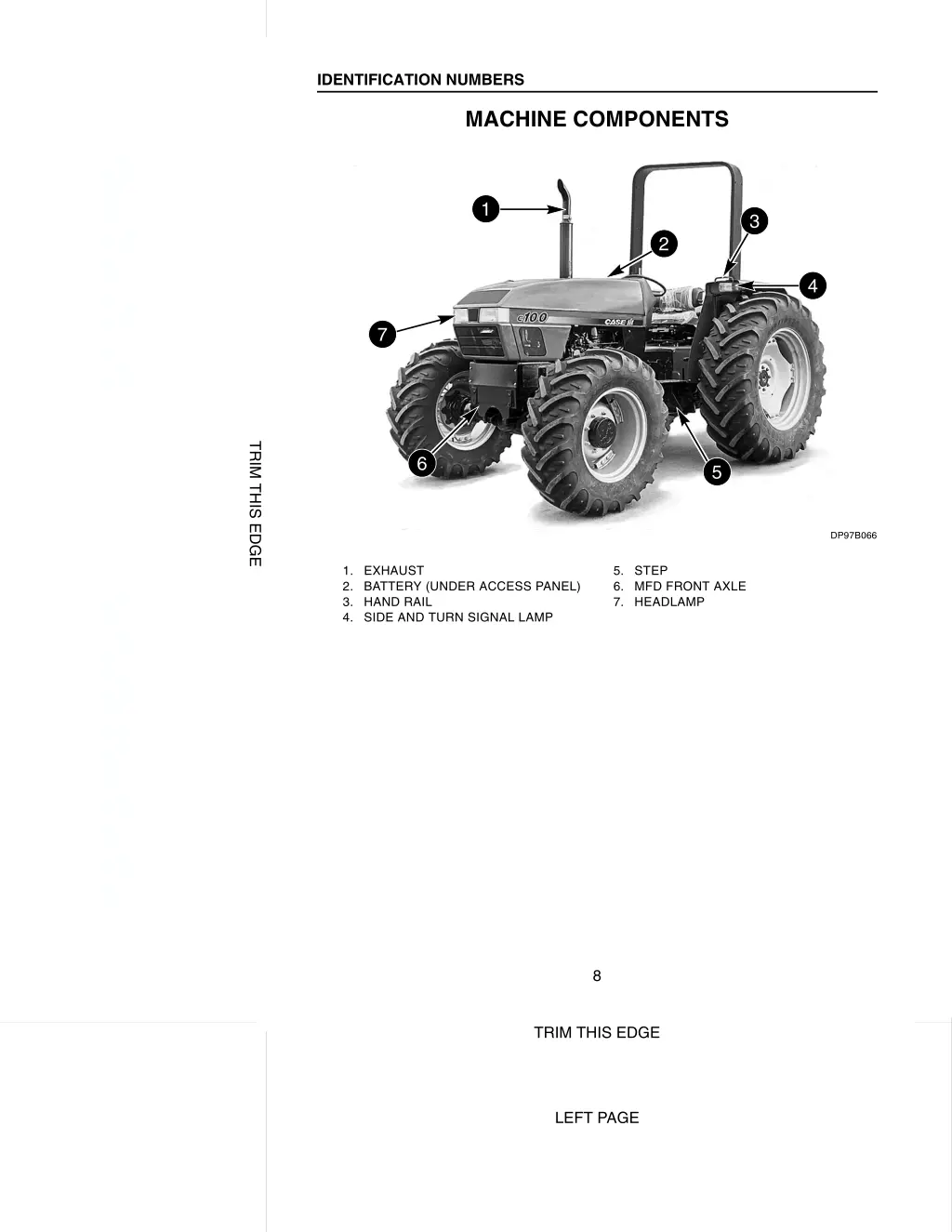 identification numbers 2