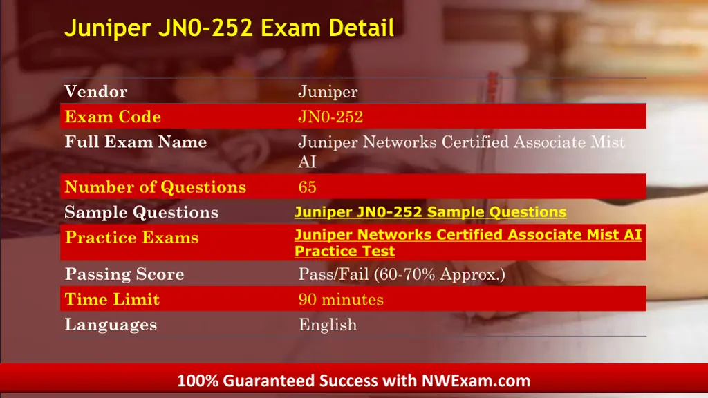 juniper jn0 252 exam detail