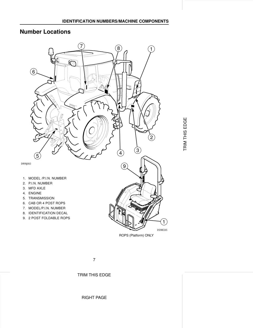 identification numbers machine components 1