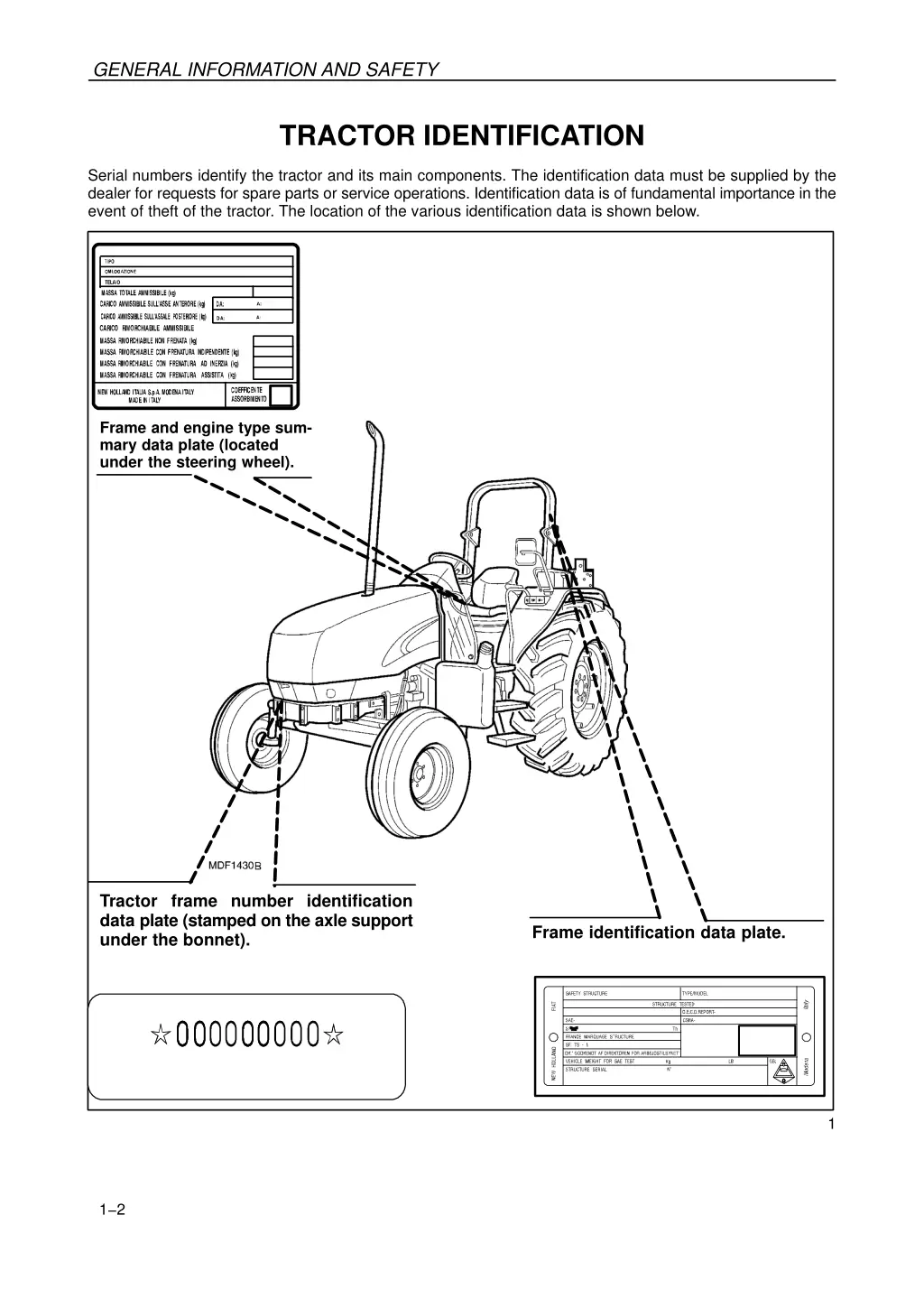 general information and safety