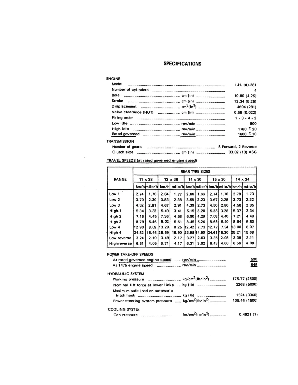 specifications