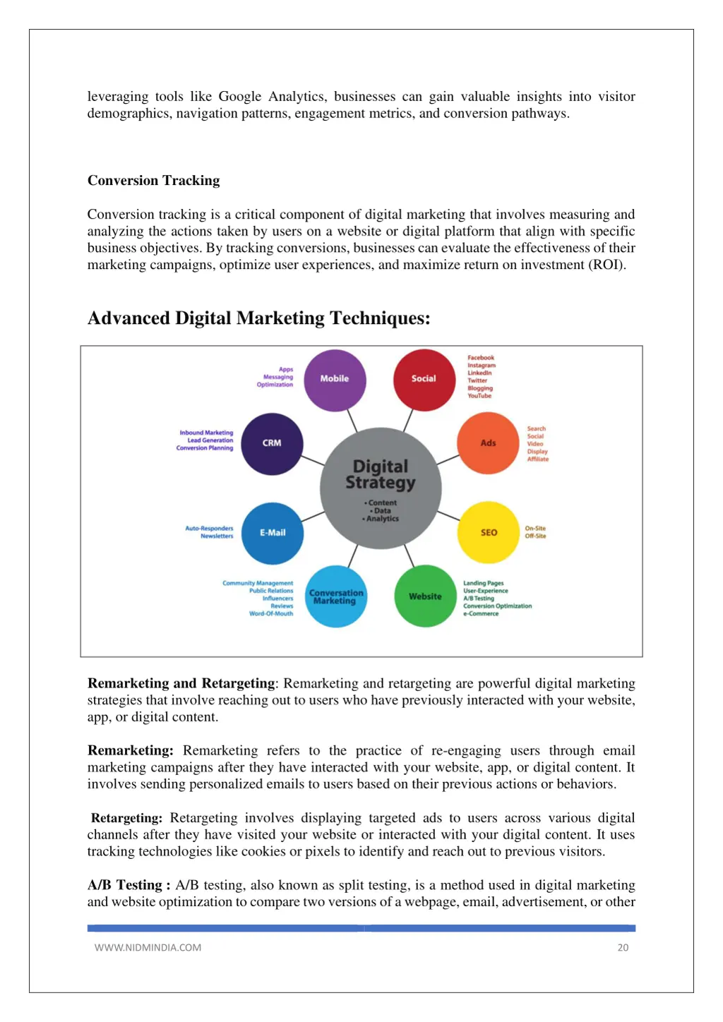 leveraging tools like google analytics businesses