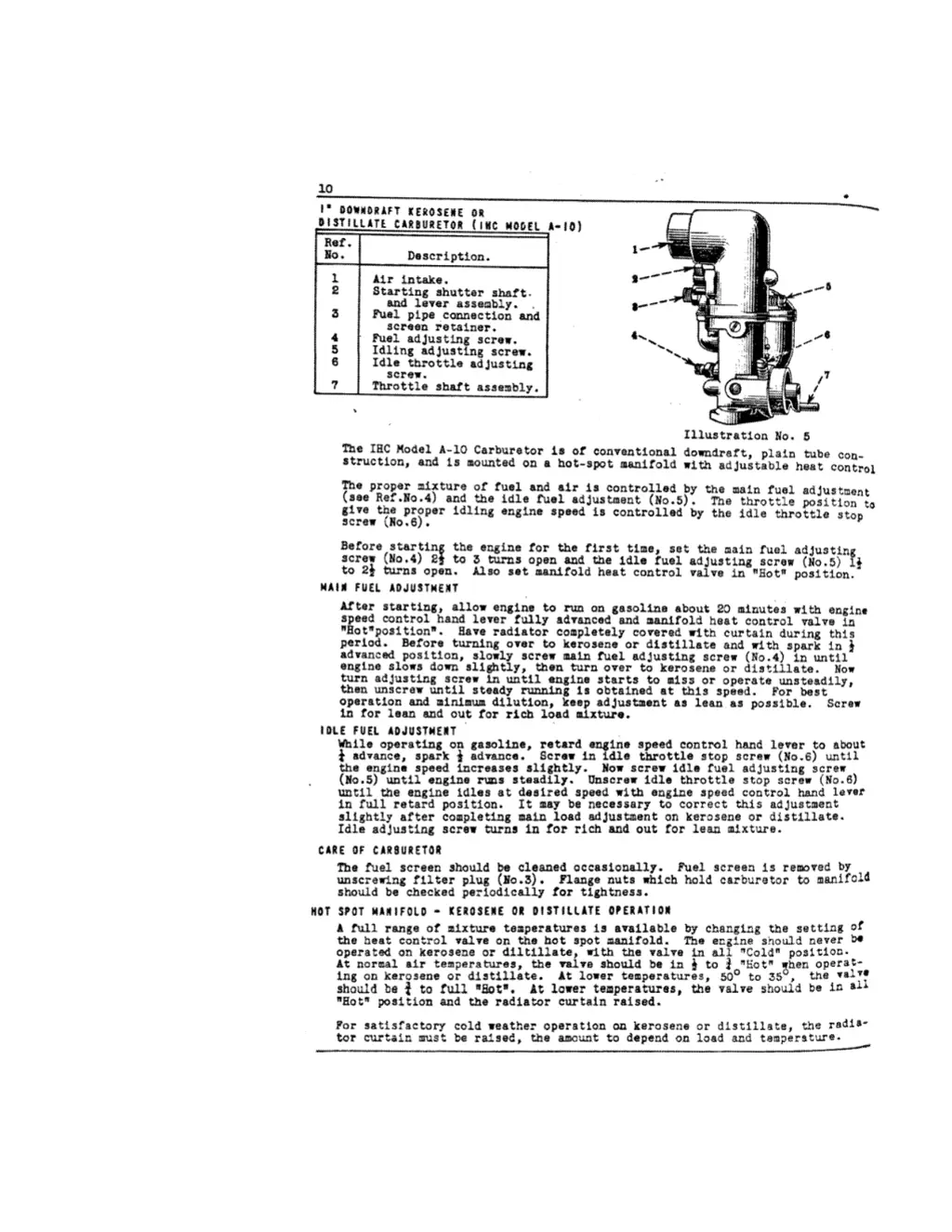 description ur intake starting shutter shatt