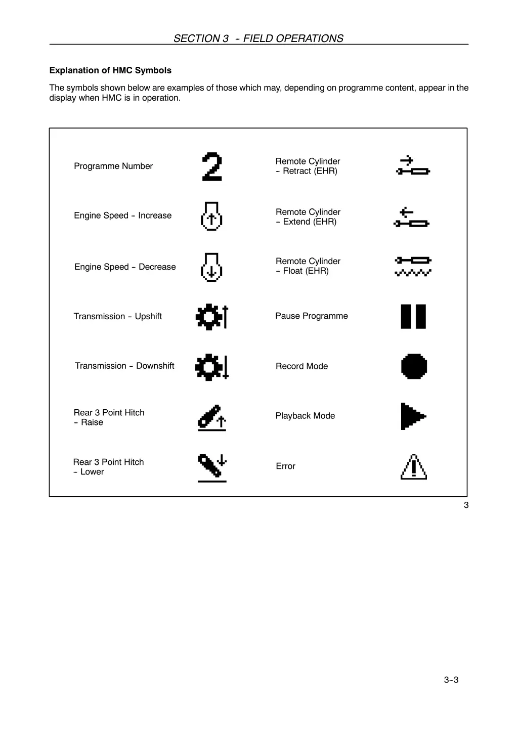 section 3 field operations 1