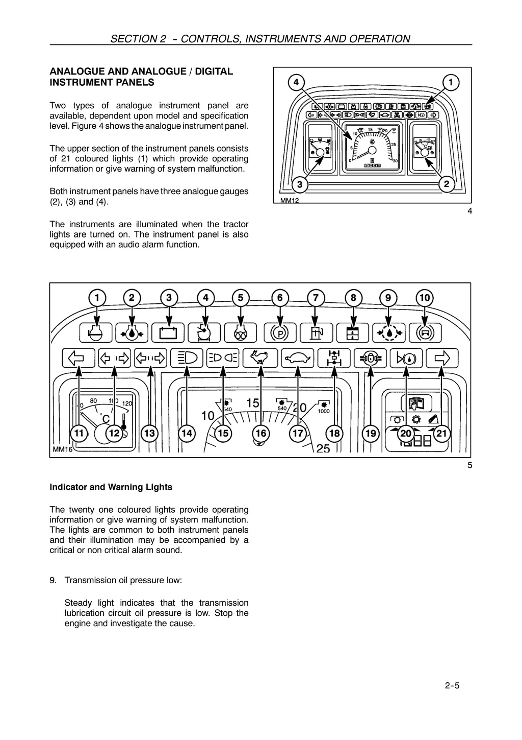 section 2 controls instruments and operation 3