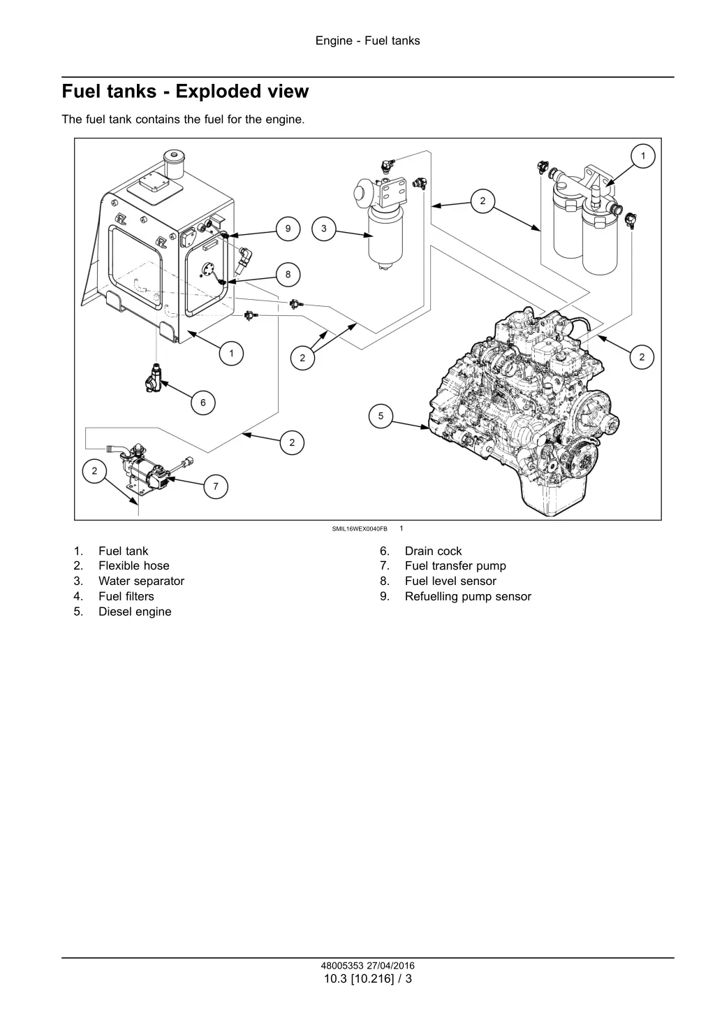 engine fuel tanks