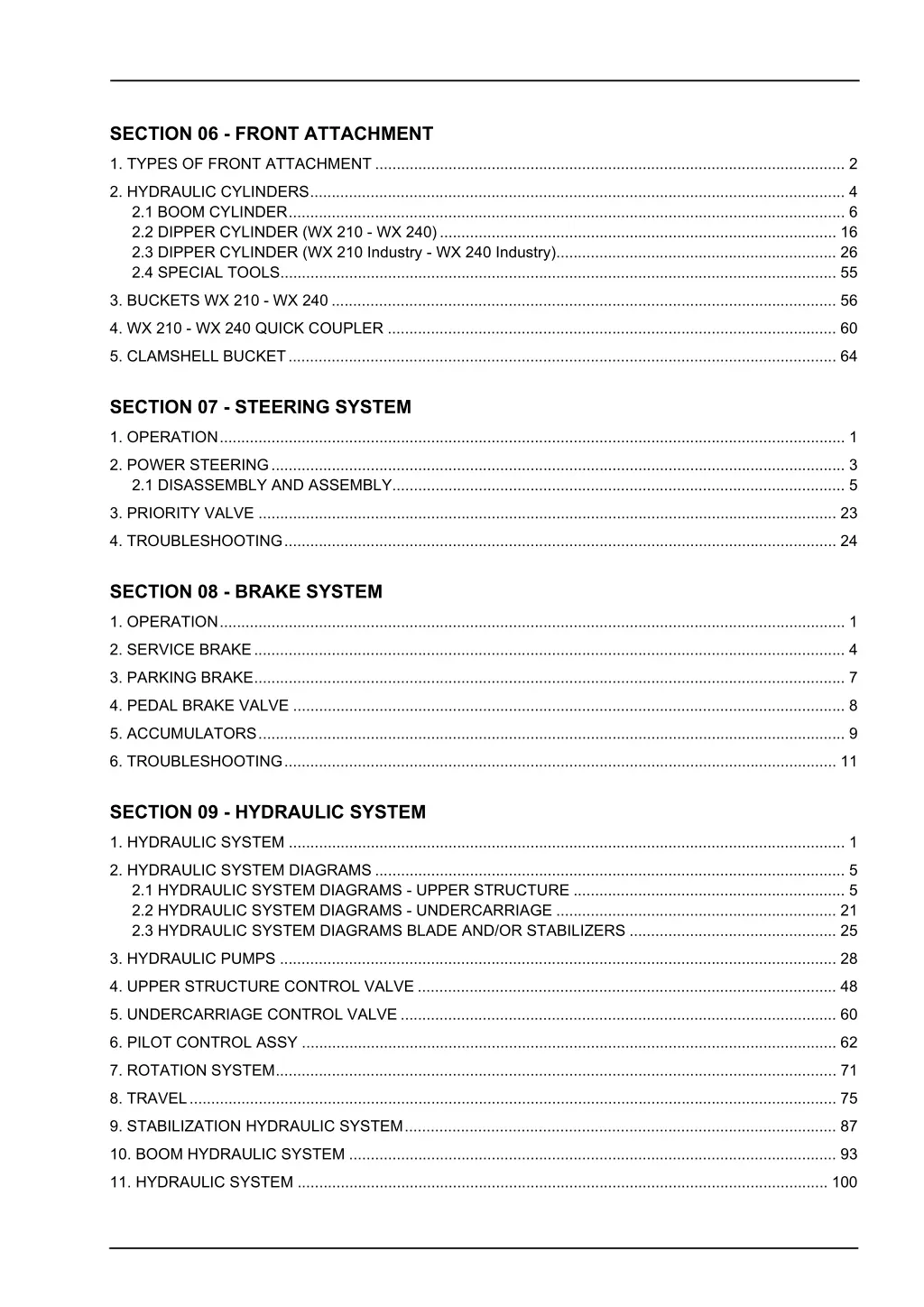 section 06 front attachment